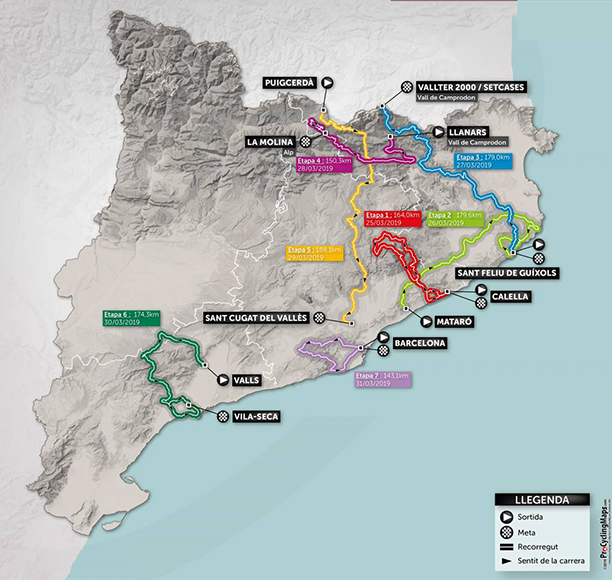 2019 Tour of Catalonia